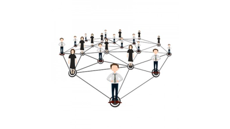 Método Work Lucrativo Funciona? Método Work Lucrativo Vale a Pena mesmo?