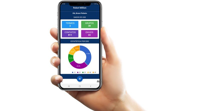 Robot Million! Funciona? Robot Million! Vale a Pena mesmo?