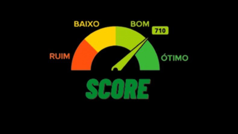 Guia do Score - Master Funciona? Guia do Score - Master Dá Resultado?