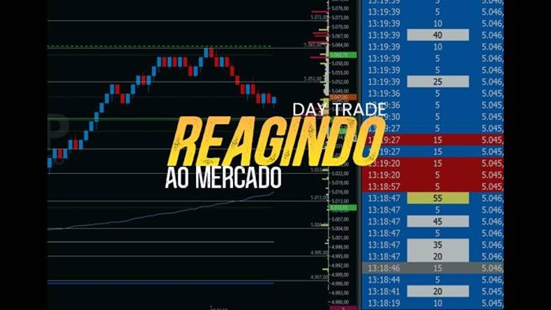 TRADER REATIVO - DAYTRADE Funciona? TRADER REATIVO - DAYTRADE Dá Resultado?